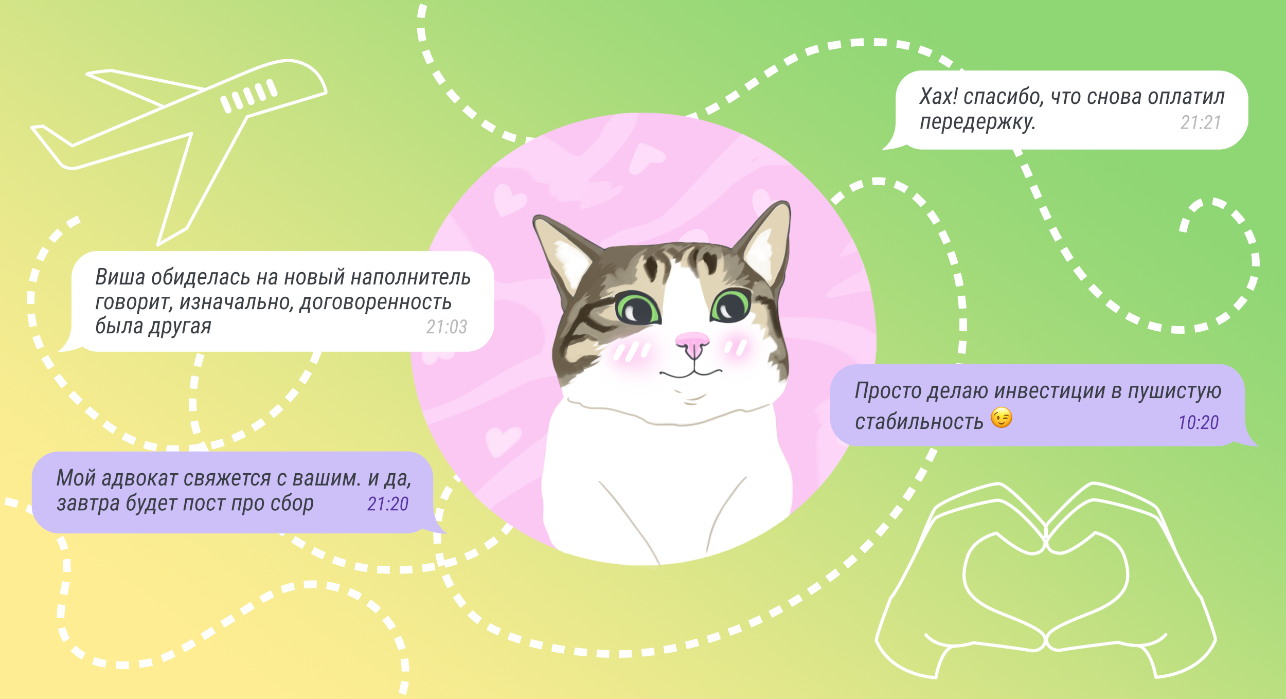 картинка кошки вокруг которой летают реплики из мессенджеров обсуждающие её благополучие